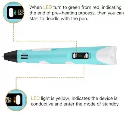 HSCI 3D Printing Pen with USB Cable – Unlock Creativity and Innovation