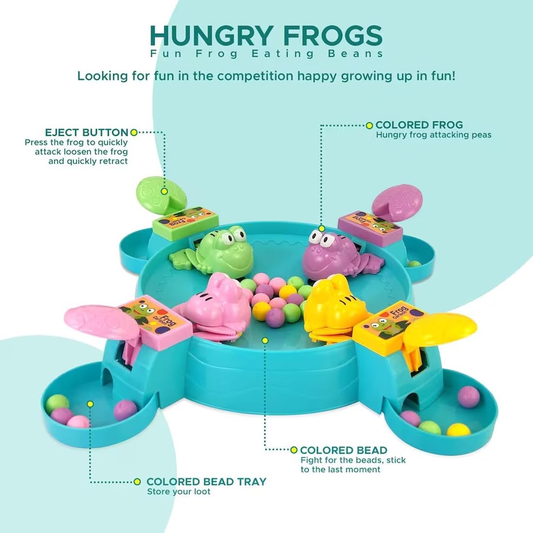 Hungry Frog Indoor Game for Kids - Fun and Engaging 4-Player Activity