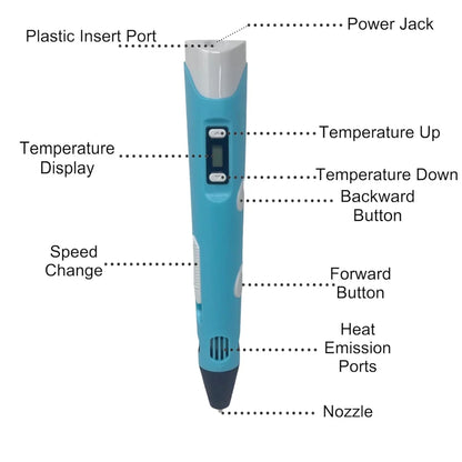 HSCI 3D Printing Pen with USB Cable – Unlock Creativity and Innovation